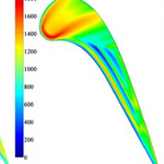 Professor Chao Zhou makes progress in the research of thermal performance of cavity tips in a transonic high pressure cascade