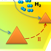 Prof. Yanfeng Zhang makes progress in the research of monolayer MoS2 growth on Au foils and on-site domain boundary imaging