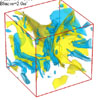 Breakthrough in high Mach number compressible turbulence studies
