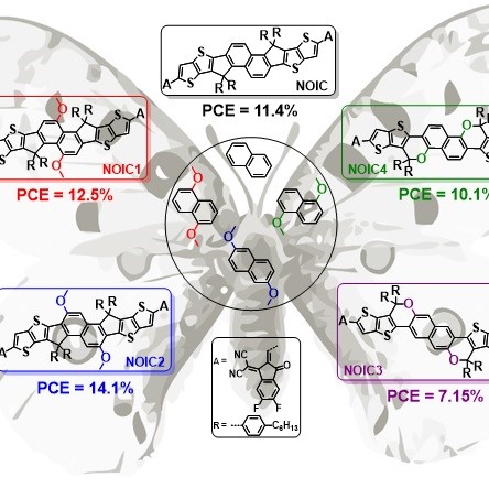 JACS reports butterfly effects and bottom-up design of fused-ring electron acceptors from Xiaowei Zhan’s group